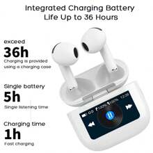 1 Stück kabellose Bluetooth-Ohrhörer, Stereo-Umgebungsklang, hochwertig, Bluetooth In-Ear-Kopfhörr kompatibel mit iPhone//
