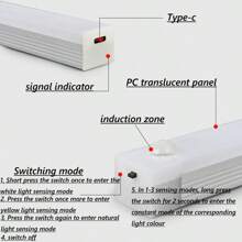 2-In-1 Smart Lighting System Motion Sensor Strip Light (10-50cm) + Button-Control Round Lamp (8cm) 3-Color & Extra 4/8-Piece Magnetic Pad Kit No Tools Installation & Whole-Home Coverage USB Rechargeable Cabinet Light For Stairs/Closet/Balcony Christmas Home Upgrade Gift For Students & Housewives