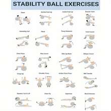 Frameless 3pcs Workout Poster, Stability Ball Exercise+Pilates Exercise+Resistance Band Exercise, Full Body Exercises, Workout Poster For Home Gym, Workout Exercise Chart, 8x10inch - Multicolor - View 7