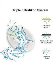 20 pezzi [Rotondi] Filtri di ricambio per fontana per gatti, compatibili con fontane per gatti da 80oz/2,4l, sistema multi-filtro con filtro al carbone attivo, adatti per fontane automatiche per animali domestici, adatti per distributori d'acqua per gatti e cani, prevengono la perdita di peli degli animali, evitano l'ingestione accidentale, proteggono la salute degli animali domestici, regalano il miglior regalo di compleanno per gli animali