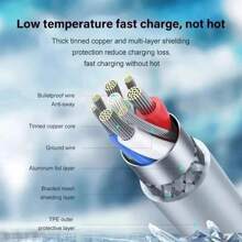 30W Schnellladeset, USB C Ladegerät & 3,3ft/100cm USB C auf Typ C Kabel, kompatibel mit iPhone 17/Air/17 Pro/17 Pro Max/16/15, Smartphones