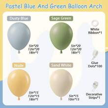 146 Stücke Staubblau und Grün Ballon Bogen Girlande Set, pastellblaue, salbeigrüne, nude, sandweiße Latex Ballons für Bär thematisierte Geburtstags-, Hochzeits- und Babyparty