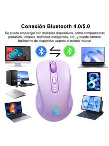 Ratón silencioso inalámbrico - 4 modos de conexión: USB2.4G/BT4.0/BT5.0/conexión por cable - 4 niveles de DPI - con indicador de batería - con iluminación RGB - material antideslizante en el lateral - suspensión inteligente y ahorro de energía Diseño - Diseño ergonómico - Material ABS - Compatible con múltiples dispositivos y sistemas - Apto para teléfonos móviles, ordenadores, tablets - Morado - Ver 5