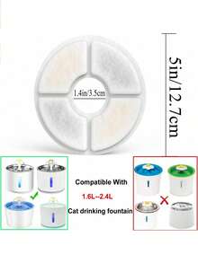 20 pezzi [Rotondi] Filtri di ricambio per fontana per gatti, compatibili con fontane per gatti da 80oz/2,4l, sistema multi-filtro con filtro al carbone attivo, adatti per fontane automatiche per animali domestici, adatti per distributori d'acqua per gatti e cani, prevengono la perdita di peli degli animali, evitano l'ingestione accidentale, proteggono la salute degli animali domestici, regalano il miglior regalo di compleanno per gli animali