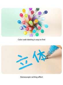 1 Set Of 94pcs Neutral Pen , Including 40 Pcs Burst Flash Color Neutral Pen And 54pcs Acrylic 3D Painting Gel Pens, Large Capacity, 1.0mm Stainless Steel Bullet Tip Design, Smooth Ink Flow,Suitable For Students Drawing, Highlighting,Note-Taking Back To School