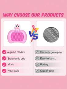 1Pc Generation4 Quick Push Game Console 999 Levels 4 Modes Pop Fidget Toys - Handheld Fast Push Bubble With Instant Sound Feedback, ,Sensory Electronic Whack-A-Mole Game Machine For Anxiety Stress For Teens,Adults,Birthday Gifts