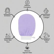 一套韩国去角质手套 - 有效去除死皮，适用于喷雾美黑或毛周角化症，100%粘胶纤维制成