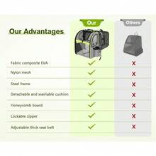 Deluxe Edition Cat Carrier Dog Backpack, Portable Breathable Rucksack With Front Opening-Mesh Window-Pockets, Airy Space Great For Carrying Puppy Dogs Cats Up To 8KG - Grey - View 3
