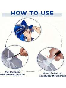 1 pièce Chapeau parapluie, protection solaire pliable pour la pêche/extérieur, rafraîchissant pour l'été, plage, voyage