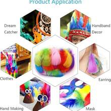 100 Stück bunte Gänsefedern 4-7cm klein & groß, für Traumfänger, Handwerk, Hochzeit, Geburtstag, Party, DIY Dekorationen