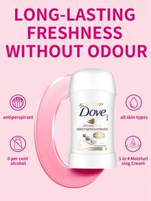 Dove 1瓶（40克）多芬舒缓茉莉花香体露，保湿茉莉花提取物止汗膏，适合敏感肌肤，全身每日使用。