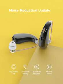 2Pcs Rechargeable Ear-Hanging Hearing Aid, Suitable For The Elderly, With Noise Elimination Function, Ear-Hanging Adult Hearing Loss, Complete Accessories.