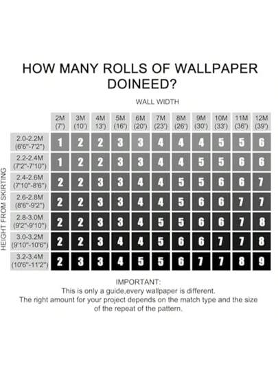 3D Stone Brick Effect Wallpaper, Bruin Textured Faux Rustic Wallpaper Bedroom, Living Room, Dining Cafe, Fireplace Room Home Wand Bathroom Art Kitchen Paper Stickers Ho Bedroom ation Stuff Wallpapers view 2