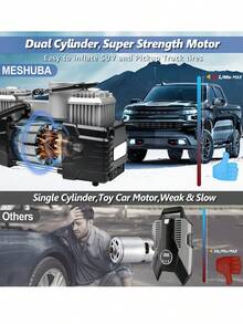 LIPETY Two-Cylinder Air Compressor With Pressure Gauge, Analog, 12 V, LED Lighting, Double Cylinder And Basic Tool For Pickup, SUV, Sedan, Crossover And Minivan - Dark Grey - View 5