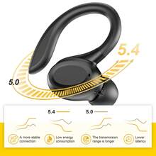LIFEBEE Kabellose Sport Ohrhörer mit Mikrofon und LED Ladeetui - Echter Stereo Sound und Ohrbügel Design für Laufen und Workouts