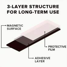 12/9/6/2pcs Square Magnetic Sticker Flexible Self-Adhesive Magnetic Sheets Synthetic Rubber Craft Magnets - Rectangular Magnet - View 5