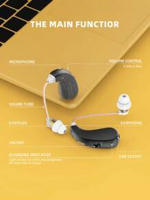 2Pcs Rechargeable Ear-Hanging Hearing Aid, Suitable For The Elderly, With Noise Elimination Function, Ear-Hanging Adult Hearing Loss, Complete Accessories.