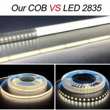 1pc 5V USB COB LED Light Strip With 3-Key Dimmer, Flexible Diode Lamp Strip, White/Warm White Available, Suitable For Room, TV, Mirror, Cabinet Backlighting - White Light - View 4