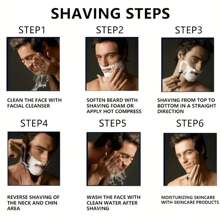 6-Layer Manual Men's Shaving Razor/Replacement Blades, 5-Layer Razor Stand, Washable, Stainless Steel Depilation Tool