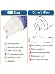 60Ml/120Ml/200Ml 5D 钻石画工具配件密封剂，钻石画胶，持久闪亮效果，全新 DIY 钻石刺绣绘画工具