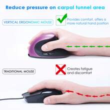 Souris verticale sans fil ergonomique Bluetooth 5.0 à double mode 1600 DPI réglable, 6 boutons, souris silencieuse rechargeable sans fil pour Win/Android/iOS (500 mAh)