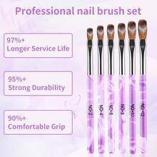 Bộ 6 bút vẽ móng nghệ thuật acrylic, dụng cụ thiết kế móng nghệ thuật, bút gel vẽ móng 3D - Bút vẽ móng acrylic - Bút vẽ móng nghệ thuật tại nhà và salon. - Màu tím - Xem 4