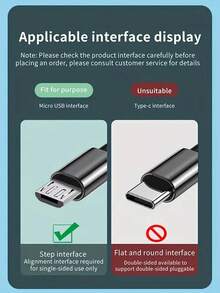 3.3英尺/6.6英尺/9.9英尺高速Micro USB快充线，兼容安卓手机 - 适用于三星Galaxy S7/HTC、安卓手机、Kindle、相机、MP3播放器等，Micro-USB接口，聚酰胺纳米材料 - 彩色 - 查看 3