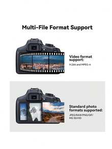 二合一存储卡适配器，USB-C/Lightning 转 SD/Micro SD 双卡槽读卡器，兼容 17/16/15/14/13/12/11 系列、Pro/Air/Mini 以及笔记本电脑 - 白色 - 查看 5