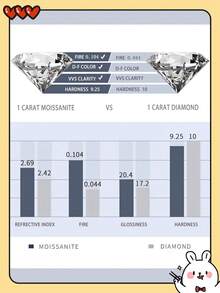 1PC Classic Four Claws Stud Earrings Green Color Moissanite Diamond S925 Silver Fine Jewelry For Men Women Daily Wear Accessories, Dates, Wedding, Engagement, Anniversary Or Valentine's Day The Best Gifts. - Green - View 7