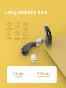 2Pcs Rechargeable Ear-Hanging Hearing Aid, Suitable For The Elderly, With Noise Elimination Function, Ear-Hanging Adult Hearing Loss, Complete Accessories.