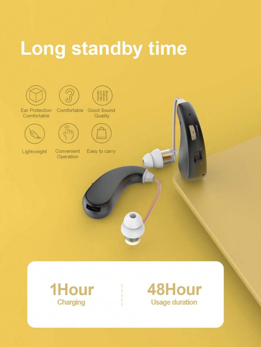 2Pcs Rechargeable Ear-Hanging Hearing Aid, Suitable For The Elderly, With Noise Elimination Function, Ear-Hanging Adult Hearing Loss, Complete Accessories.