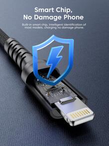 BinBoom Fast Charging Mfi Certified Lightning Cable Compatible With Iphone 14/13/12/11 Pro Max/Xs Max/Xr/Xs/X/8/7 Plus, For Ipad, And For Airpods
