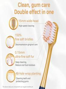 6 spazzolini da denti manuali per adulti a setole morbide e testina larga, con manico ergonomico, design antibatterico e antimuffa, per sbiancamento dei denti, cura dell'apparecchio dentale, miglioramento dell'alito cattivo, essenziali per una vita sana, adatti per la pulizia domestica quotidiana, viaggi e trasferte di lavoro convenienti, campeggio all'aperto, scorta per l'ufficio, articoli monouso per hotel, cure orale post-operatorie (Bianco) Decorazione bagno di casa Decorazione autunnale Ritorno a scuola