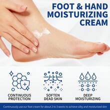 LANEMAY Krim Tangan & Kaki 60% Urea - Hidrasi Intensif & Pengunci Kelembapan, Memulihkan Lapisan Pelindung Kulit - Memberikan Kelembapan dan Perlindungan 24 Jam untuk Kulit Sangat Kering - Putih - View 2