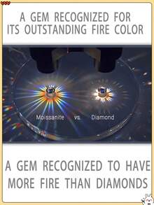 1PC Classic Four Claws Stud Earrings Green Color Moissanite Diamond S925 Silver Fine Jewelry For Men Women Daily Wear Accessories, Dates, Wedding, Engagement, Anniversary Or Valentine's Day The Best Gifts. - Green - View 6