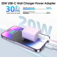 一套彩色 20W PD 快充套装 - 20W 墙充适配器 + 100cm 编织快充数据线，兼容 14 Pro Max/14 Pro/14 Plus/14/13/12/11/XS/XR/8/7/6、iPad 系列