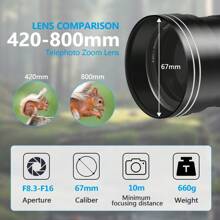 420-800mm F/8.3-16 Telephoto Lens (Manual Zoom), Suitable For Canon And Nikon SLR Cameras, T-Mount, Can Be Used With A Variety Of Camera Models Using Other Models Of Adapter Rings