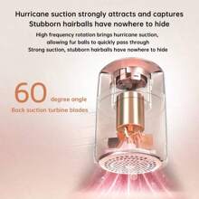 PHILIPS Tagliapelucchi GCA2200/40 Rete per indumenti a nido d'ape Micro Arc Lama a 6 lame Taglio ad alta frequenza Regolazione a tre velocità Controllo intelligente della velocità Batteria a lunga durata Bassa rumorosità