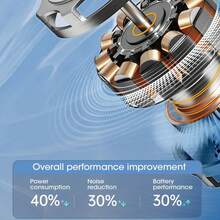 1pc Portable Handheld Fan, 120 Wind Speed Levels, Quiet Operation, Rechargeable, Suitable For Desk, Office, Outdoor Use - One Size - View 5