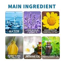 Aceite de alivio posparto Wiieey para mujeres embarazadas, cuidado corporal posparto, aceite esencial de lavanda, aceite hidratante - 1 - Ver 6