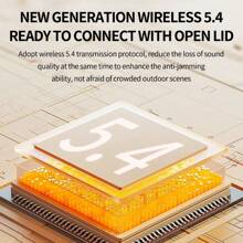 Écouteurs sans fil améliorés avec microphone, écouteurs sans fil miniatures mignons intra-auriculaires avec affichage LED, étui de recharge mini pour hommes et femmes