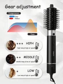 Máy sấy tóc CRASTS Professional 5 trong 1, Lược chải tóc, Máy sấy tóc, Tạo kiểu tóc, Đa chức năng cho máy uốn tóc, Máy uốn tóc & Máy duỗi tóc, Làm khô nhanh, Tiếng ồn thấp, Có 5 đầu nối, 3 chế độ gió và sử dụng tại nhà & tiệm, Quà tặng chăm sóc tóc - Phích cắm loại F của EU (220-240V) - Xem 4