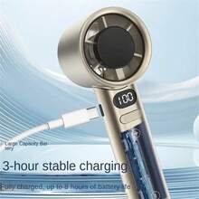 1pc Portable Handheld Fan, 120 Wind Speed Levels, Quiet Operation, Rechargeable, Suitable For Desk, Office, Outdoor Use - One Size - View 8