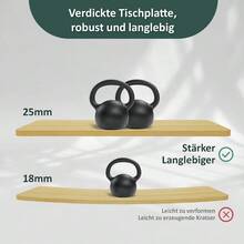 ALLDREI Tischplatte 140 x 80 cm 2 5 cm Schreibtischplatte stark Perfekt für höhenverstellbare Schreibtische tisch Tischplatte aus MDF-Material Buche - Buche1 - Übersicht 4