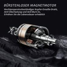 18V Angle Grinder 11000 RPM 860W Cut-Off Grinding Machine Multifunction For Versatile Cutting Grinding Roughing Polishing - Green - View 4