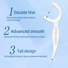 Fawnmum 500 Pcs Floss Picks Super Clean With Sure-Zip Seal 5 Packs
