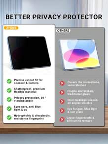 ZYONS 2 piezas Protector de pantalla de vidrio templado anti-espía para iPad, dureza 9H, anti-arañazos y anti-huellas, compatible con modelos de iPad Mini/Air/Pro, anti-explosión y anti-caídas, compatible con lápiz, apto para uso en oficinas, protección de privacidad, anti-espía, regalo de cumpleaños para familia y amigos.