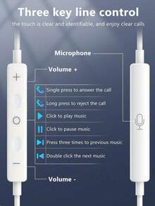 入耳式耳塞式耳机兼容 Ipad Lightning 连接器有线耳机带遥控器控制音乐、电话和音量兼容 iPad、笔记本电脑，适用于 IOS/Android 用户，适合家人、朋友、孩子、生日、圣诞节、冬季、节日的礼物简约美观且佩戴舒适，享受清晰的音频与麦克风功能，适用于手机电脑的运动耳机 - 白色 - 查看 5