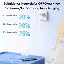 kamyuurs Cavo di ricarica rapida Dual Type-C da 120 W e 10 A, compatibile con iPhone 15 e 16 Pro MAX, compatibile con Samsung S24 e S23, compatibile con Xiaomi e Huawei POCO. Cavo dati USB-C a ricarica rapida da 3 m, compatibile con iPhone 16, 16 Pro Max, 15, 15 Plus, 15 Pro, 15 Pro Max, compatibile con Xiaomi e compatibile con OnePlus Type-C.