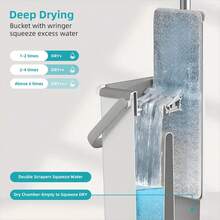 免提平板拖把和水桶套装，适用于专业家庭地板清洁系统，配有可水洗超细纤维垫，适用于硬木魔术拖把免提平板拖把和水桶套装清洁拖把超细纤维拖把家庭厨房清洁工具 1 套，家用清洁拖把和水桶套装